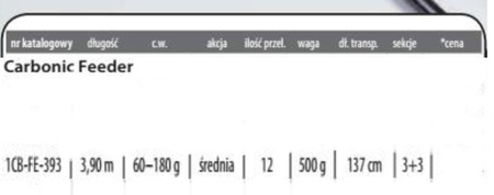 Wędka Robinson Carbonic Feeder, 3+3g 3,60m 60-180g