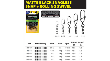 AGRAFKA Z KRĘTLIKEM SPRO roz #3+5