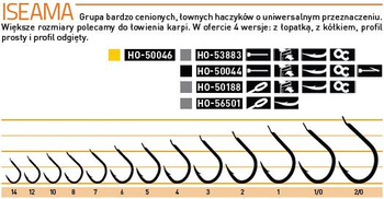 HACZYKI OWNER 8 14szt ISEMA 50046 ZŁOTY