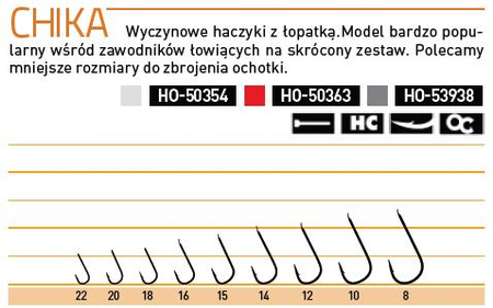 HACZYKI OWNER 20 19szt CHIKA 50354 SREBRNY