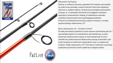 Wędka Sakura SPECIZ SPINNING 2,70 m dł  5-20 g cw