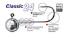 MUSTAD CLASSIC 1 15g 3szt GŁÓWKI JIGOWE
