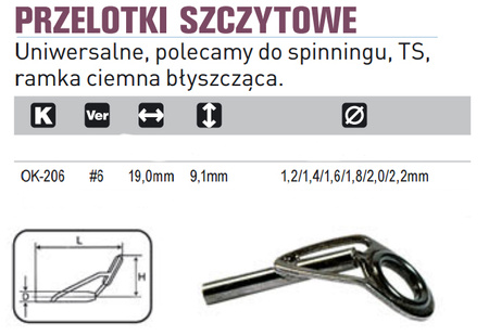 PRZELOTKI SZCZYTOWE  TS  19,0/9,1 mm Rozmiar 1,2