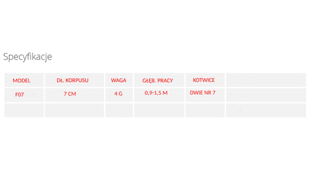 Rapala Original Floating 7cm-Perch