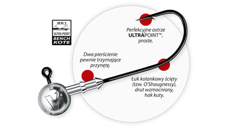 DRAGON SPEED HD 10/0 25g 3szt GŁÓWKI JIGOWE