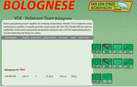 VDE-Robinson Team Bolonese  dł 5 M  cw 10 - 20 gr