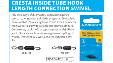 AGRAFKA SZYBKA WYMIANA PRZYPONU  CRESTA Roz #8