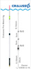 Cralusso Waggler Pro Match 8g