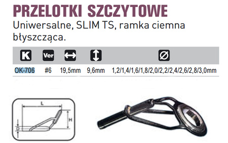 PRZELOTKI SZCZYTOWE Uniwersalne, SLIM TS, 19,5/9,6 mm Rozmiar 1,2