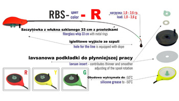 BAŁAŁAJKA WYCZYNOWA RBS CZERWONA