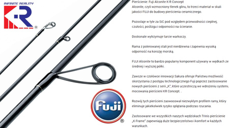 Wędka Sakura ICONIC SPINNING - ICS  702 UL - 7’ (2,13 m) - 0,5-5 gr