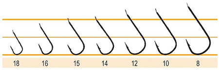 ZESTAW RL, HACZYK OWNER HO-53938 Chika 14