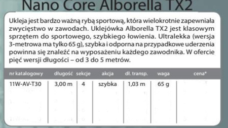 Wędka VDE-R Team Nano Core Alborella TX2 - 300