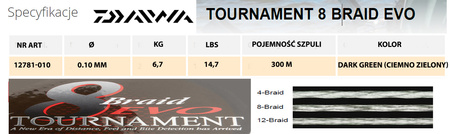 PLECIONKA TURNAMENT 8 EVO BRAID 0,10 mm dł 300 M DARK GREEN