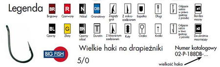 Haczyki Robinson 6 10szt Kaizu 235 BN Titanium Czarny Nikiel