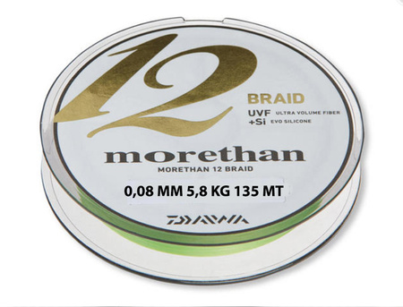 PLECIONKA MORETH 12 B  0,08 mm 135  M