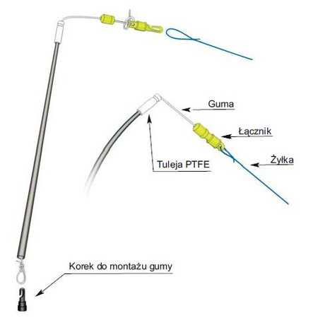 Łącznik Guma Żyłka do Bata S292 SUPER ZAERO