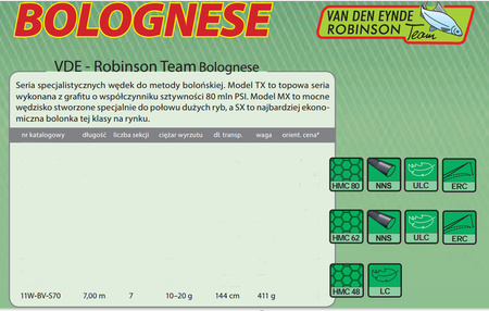 VDE-Robinson Team Bolonese  dł 7 M  cw 10 - 20 gr
