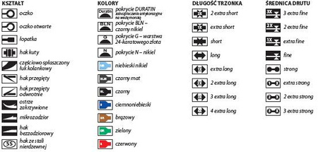 HACZYKI MUSTAD 14 10szt CZERWONE 313R LIMERICK