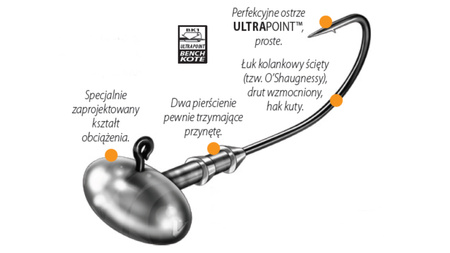 DRAGON FOOTBALL rozm. 2/0 5g GŁÓWKI JIGOWE V-Point