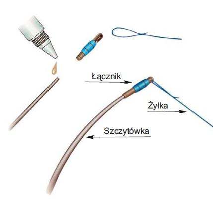 Łącznik STONFO do szczytówki 1,25mm do Bata