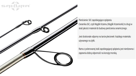 Wędka Sakura REDBIRD SPINNING - RDS 602 L - 6’ (1,83 m) - 2-7 gr