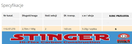 Wędka Robinson Stinger Trout Spin, 2.70m, 5-20g