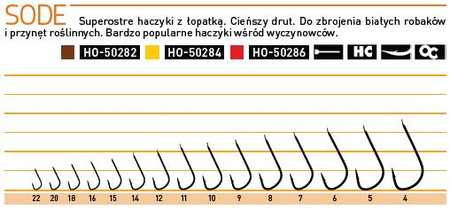 HACZYKI OWNER 22 17szt SODE 50286 CZERWONY