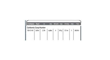 Wędka Robinson Carbonic Carp Hunter 3 sec, 3,60m 2,5lb