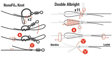 PLECIONKA BERKLEY  Nanofil LV Green   125 m  0.20mm/12.649kg