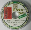 Żyłka JAPAN Ultimate tippet line 0,83 mm