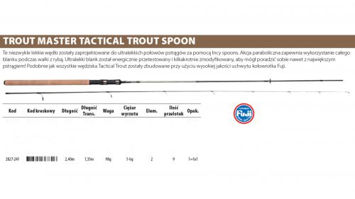 wedka_spinningowa_spro_tm_tactical_trout_spoon_2