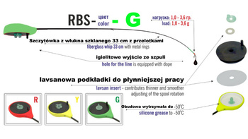 BAŁAŁAJKA WYCZYNOWA RBS ZIELONY