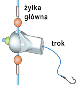 JAXON Koraliki do bocznego troka ze szczeliną zaciskową